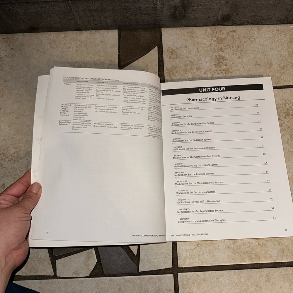 Ati Nclex-Rn Review Book View 3